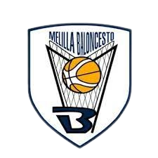 Palencia Baloncesto