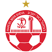 Hapoel Petah Tikva