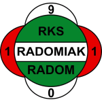Lechia Gdansk
