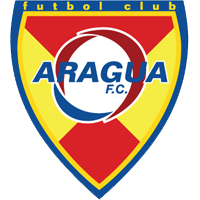 Atletico Avila FC