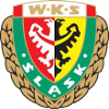 Asseco Arka Gdynia