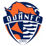 Wenzhou Yincai U20