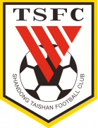 Yunnan Yukun U20