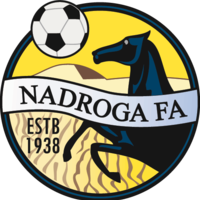 Suva FC