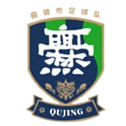 Zhaotong Team