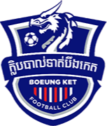 Nagaworld FC (W)