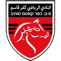 Maccabi Herzliya