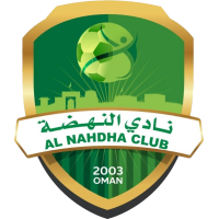 Al Khaboura SC