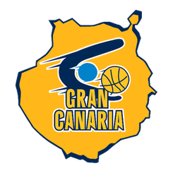Dreamland Gran Canaria