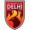 Odisha FC