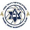 Maccabi Heat Haifa